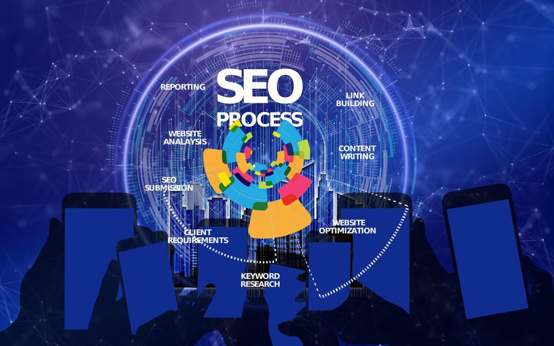 Een effectieve seo strategie voor uw website